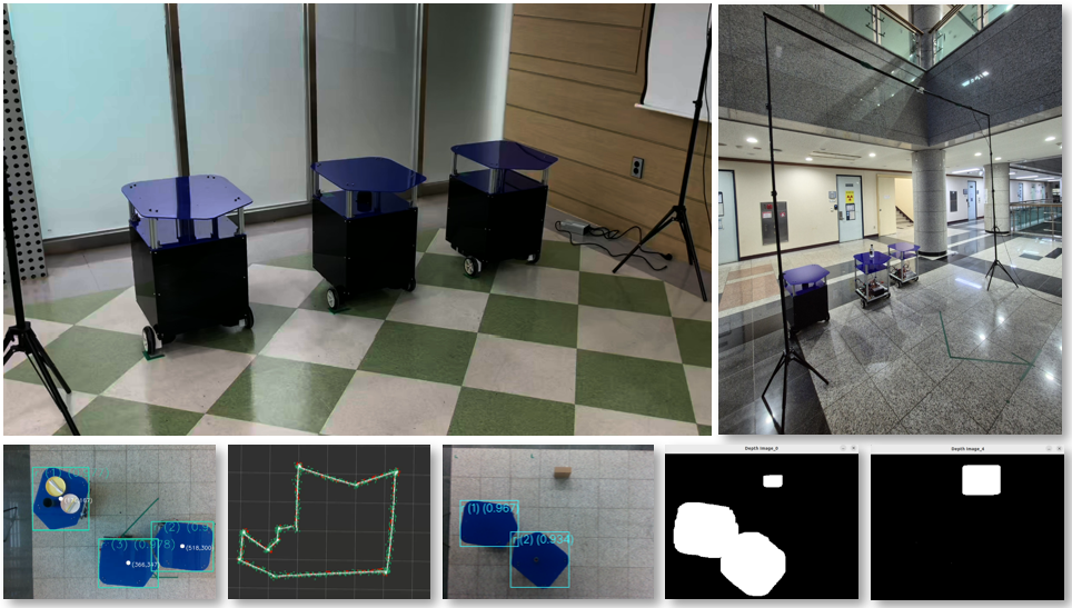 Multiple table robots operating in an indoor restaurant environment